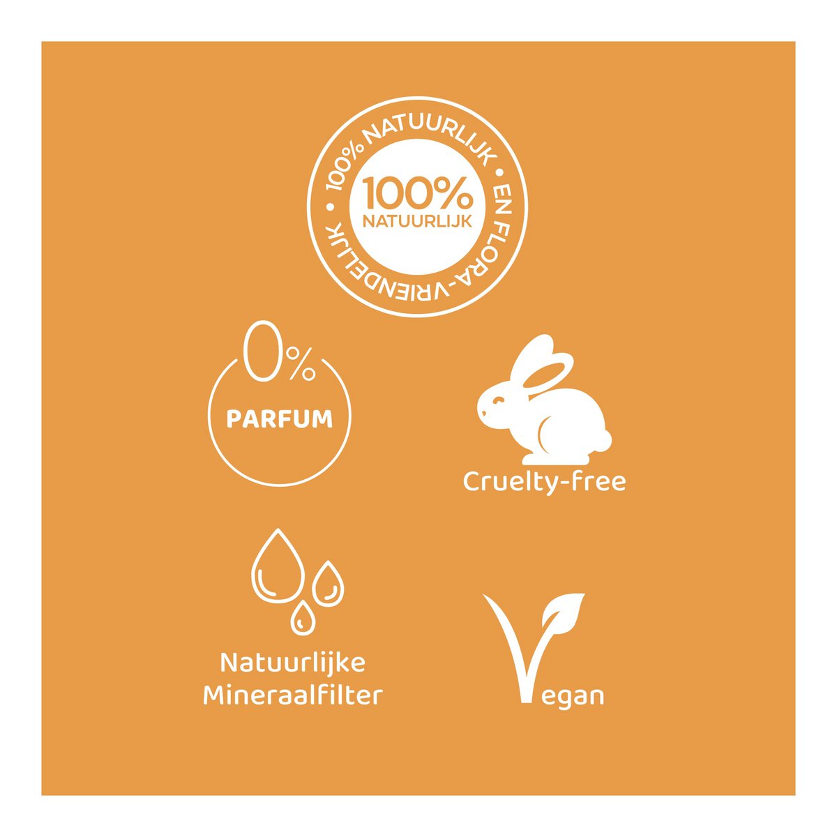Natural Sunscreen Crème spf 50